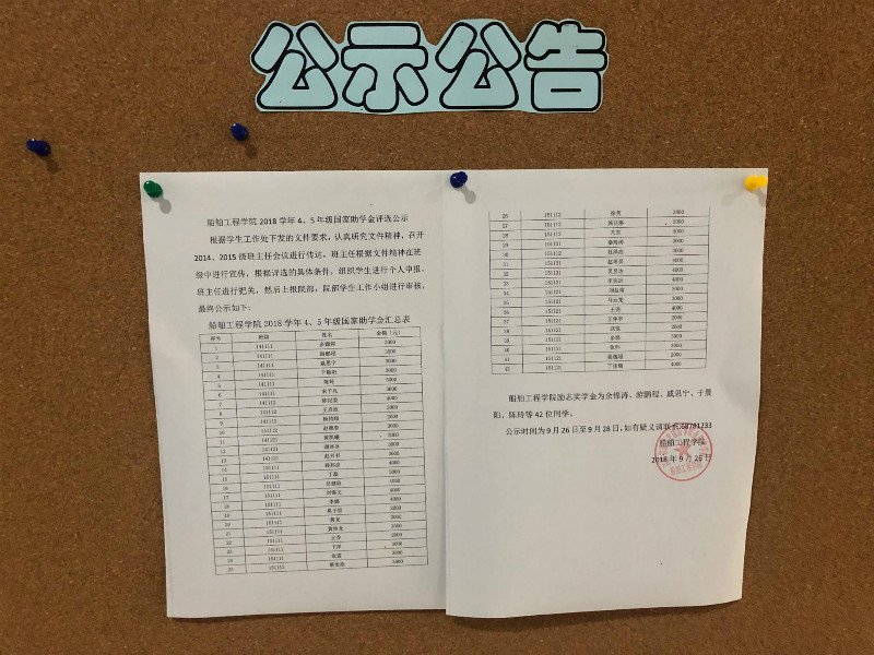 1555920821509059947.jpg 船舶工程学院2018学年4、5年级国家助学金评选公示图片.jpg