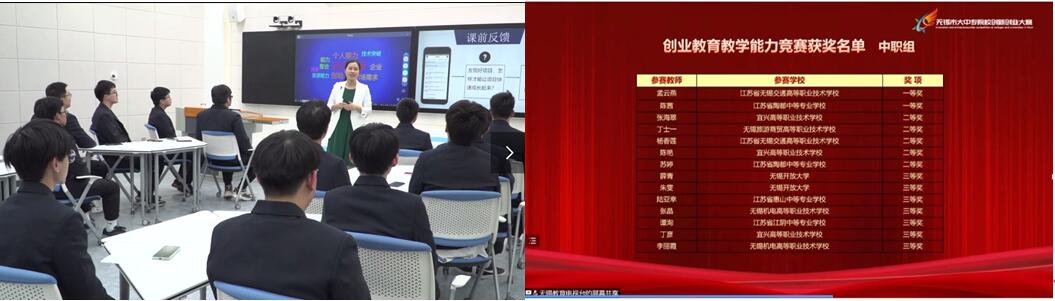 精心准备 斩获佳绩