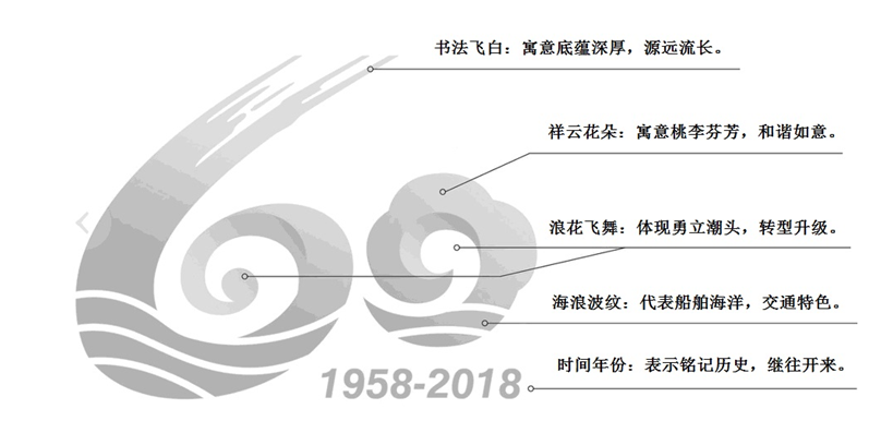 QQ图片20180811202747.png
