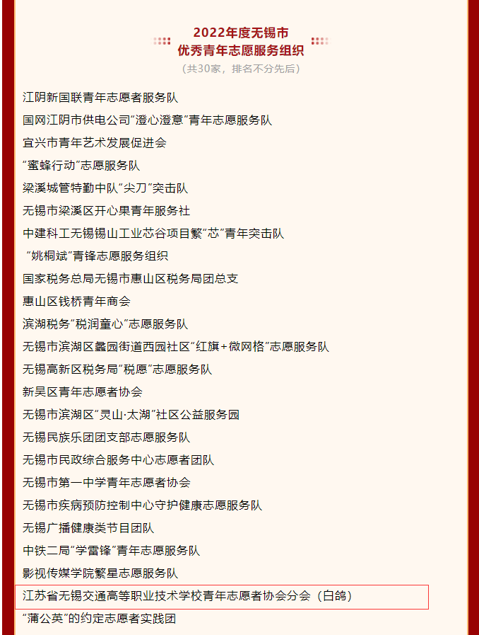 喜报!信息管理学院白鸽青年志愿者协会荣获“2022年度无锡市优秀志愿服务组织”称号