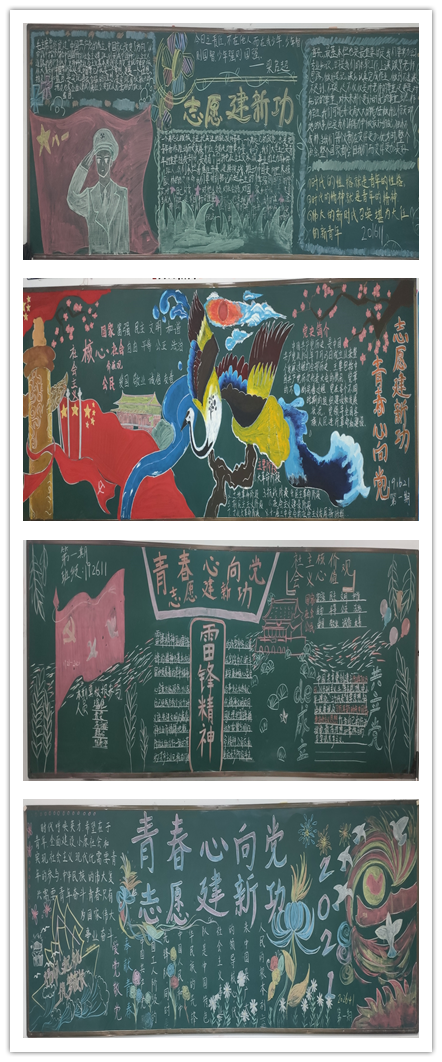 信息管理学院“青春心向党，志愿建新功” 黑板报评比圆满结束
